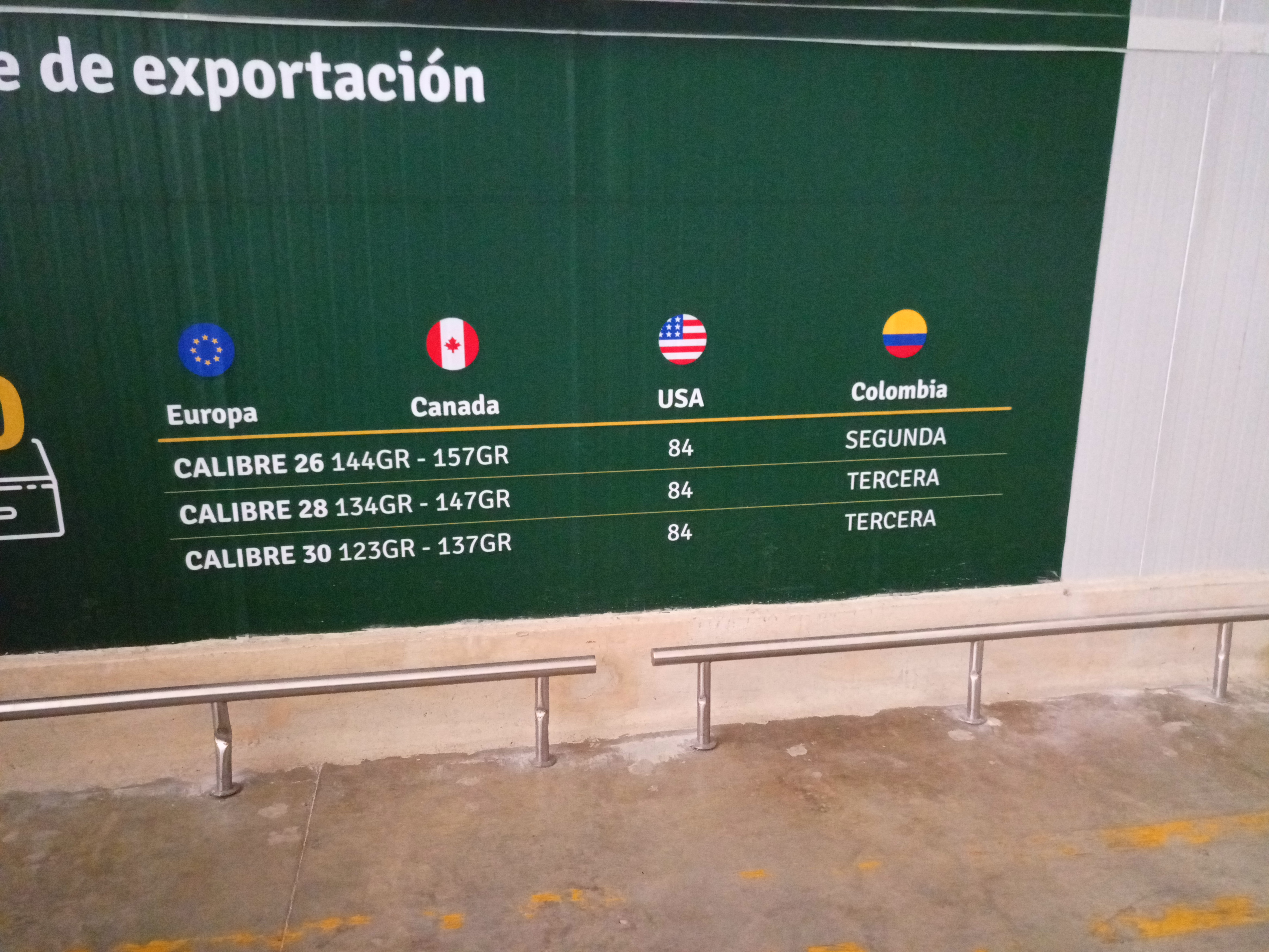 Fruta fresca Dorado División